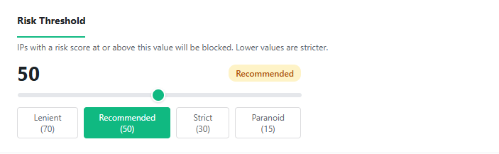 Risk Threshold slider